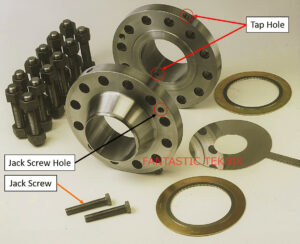 DISTRIBUTOR ORIFICE FLANGE di SURABAYA